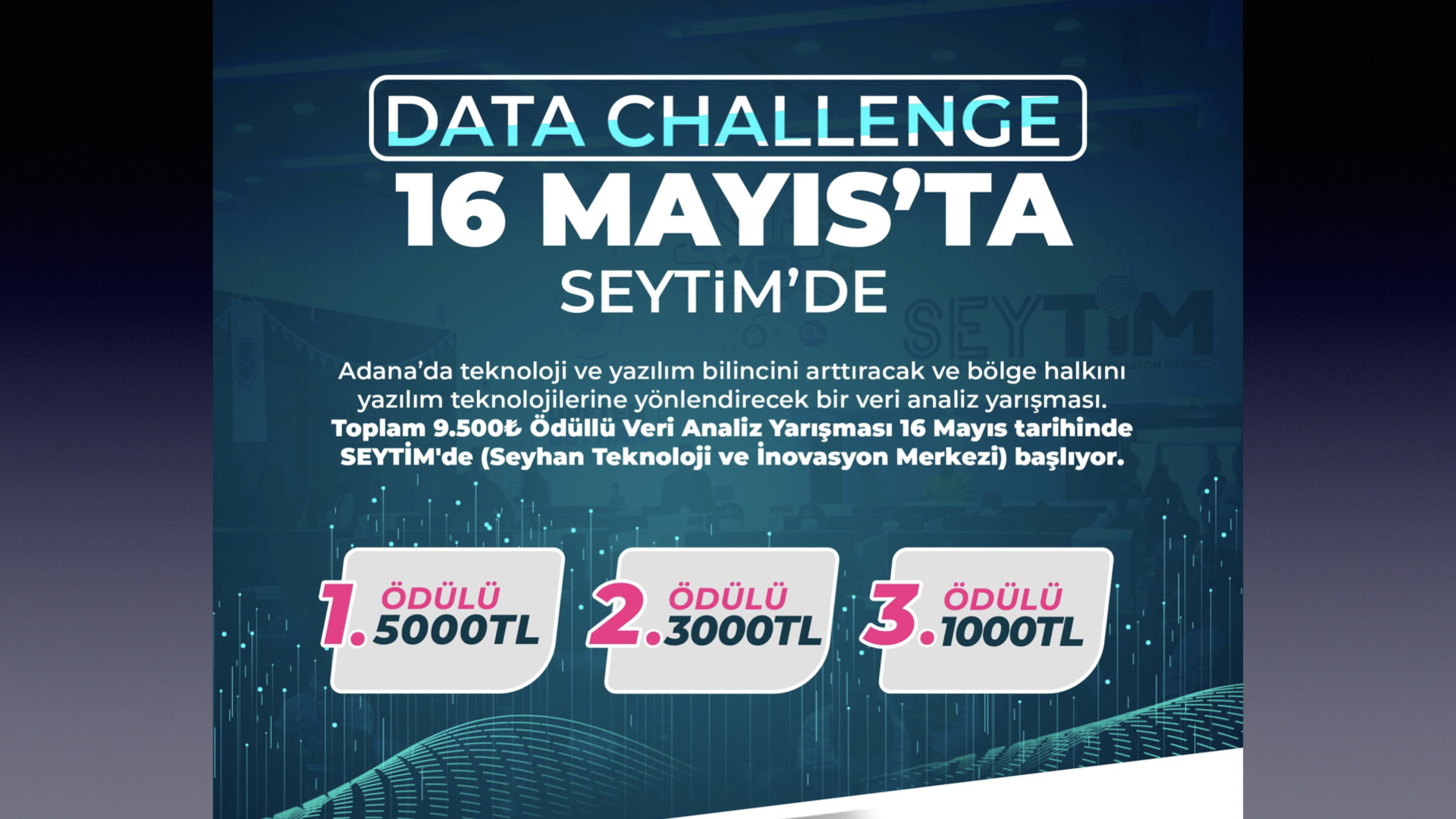 SEYTİM Data Challange 2022 Jüri Üyeliği Yaptık